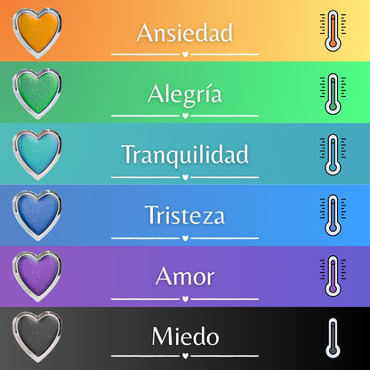 Collar que cambia de color según tus emociones